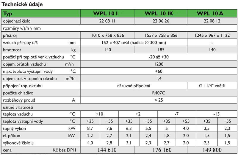 WPL10